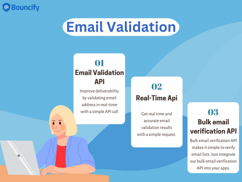 Email Validation