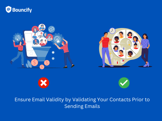 Features of Bouncify email  validation service