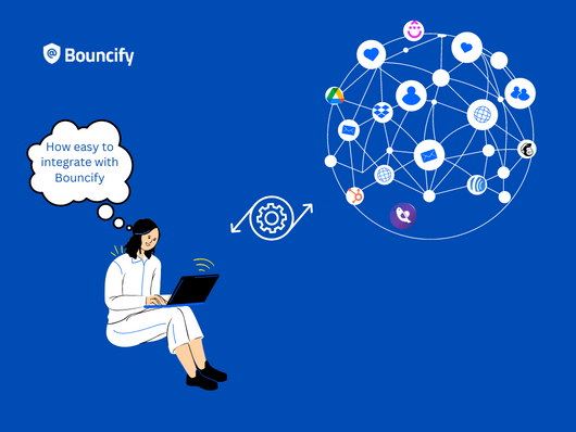 How does Bouncify integration help your business?