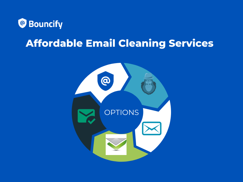 Top 5 affordable email cleaning service