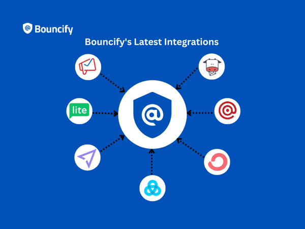 Bouncify's Latest Integrations with Mailgun, Moosend, Zoho Campaign, MailerLite, MailerJet, Gist, and ConvertKit